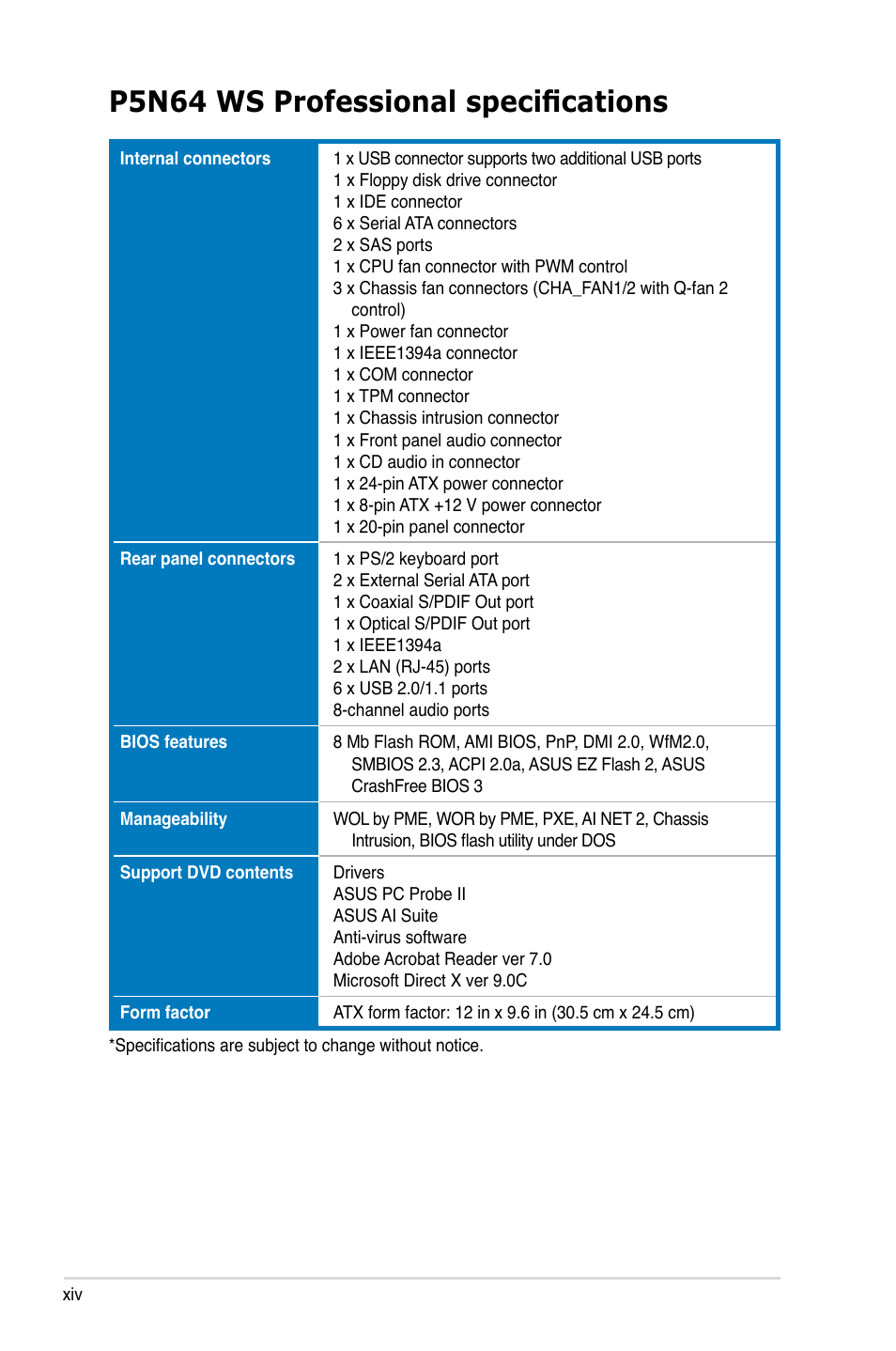 P5n64 ws professional specifications | Asus MOTHERBOARD P5N64 WS User Manual | Page 14 / 188