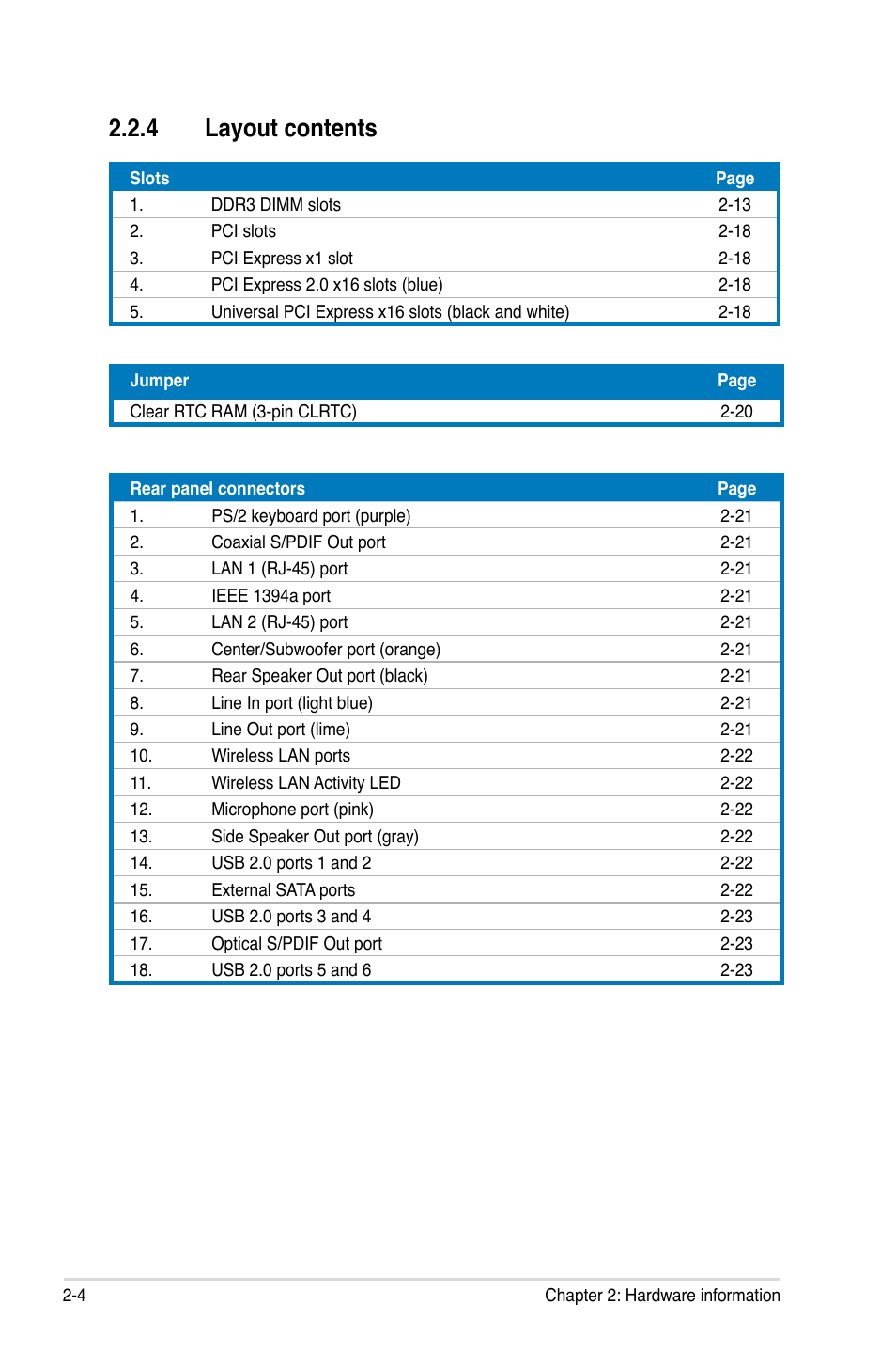 4 layout contents, Layout contents -4 | Asus MOTHERBOARD P5N64 WS User Manual | Page 30 / 188