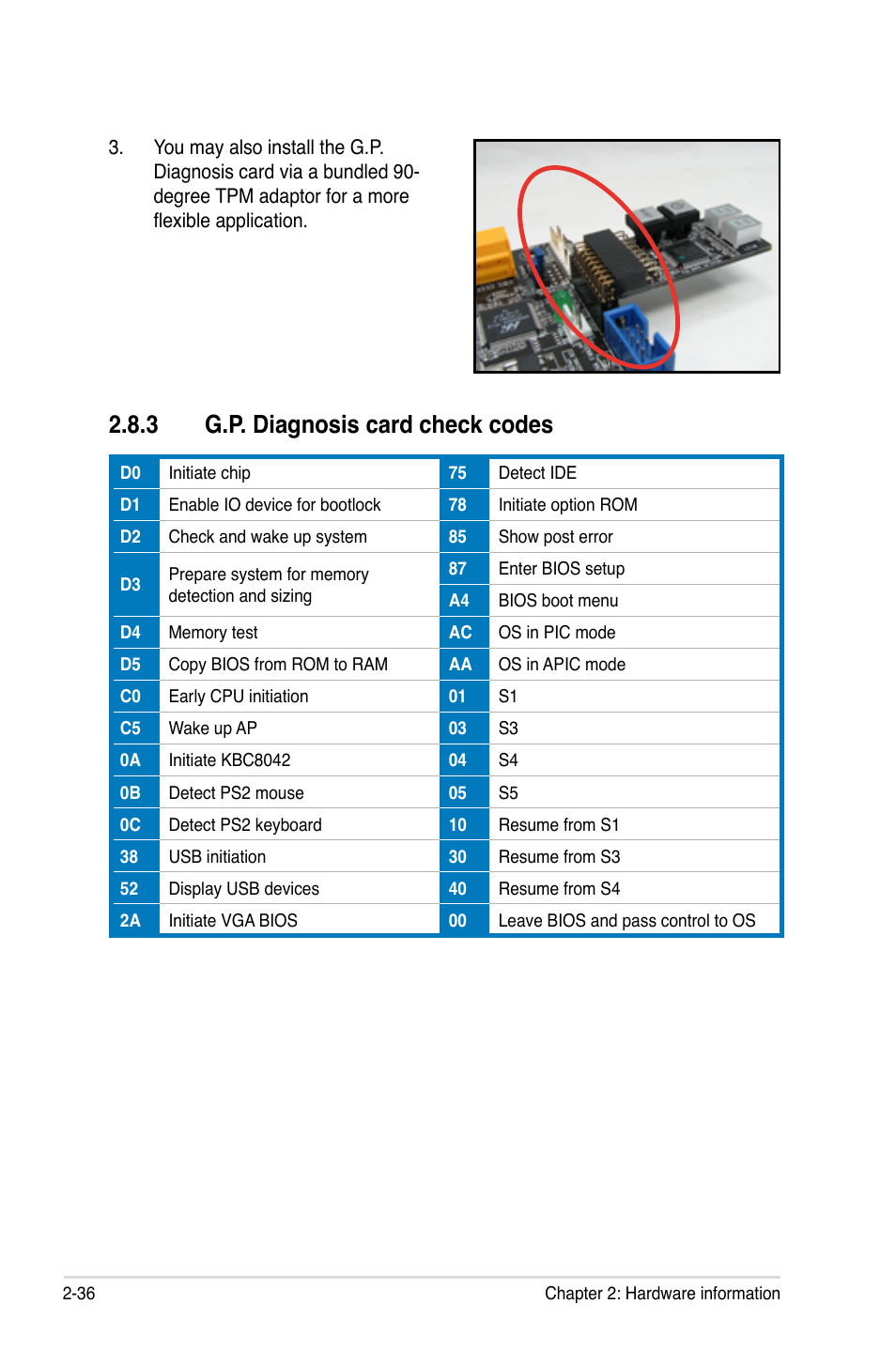 3 g.p. diagnosis card check codes, G.p. diagnosis card check codes -36 | Asus MOTHERBOARD P5N64 WS User Manual | Page 62 / 188