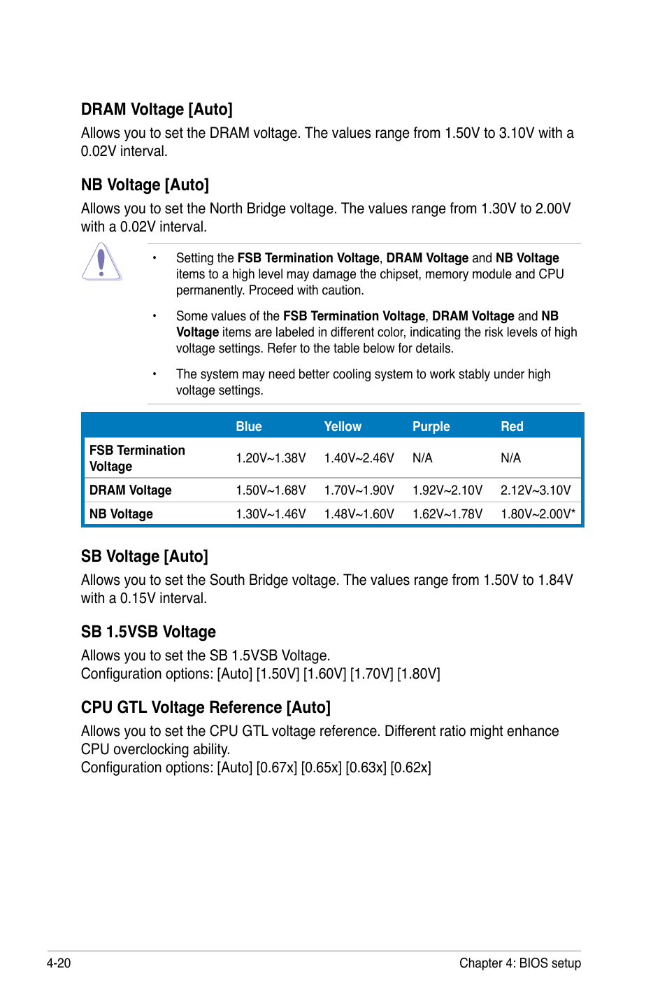 Dram voltage [auto, Nb voltage [auto, Sb voltage [auto | Sb 1.5vsb voltage, Cpu gtl voltage reference [auto | Asus MOTHERBOARD P5N64 WS User Manual | Page 88 / 188