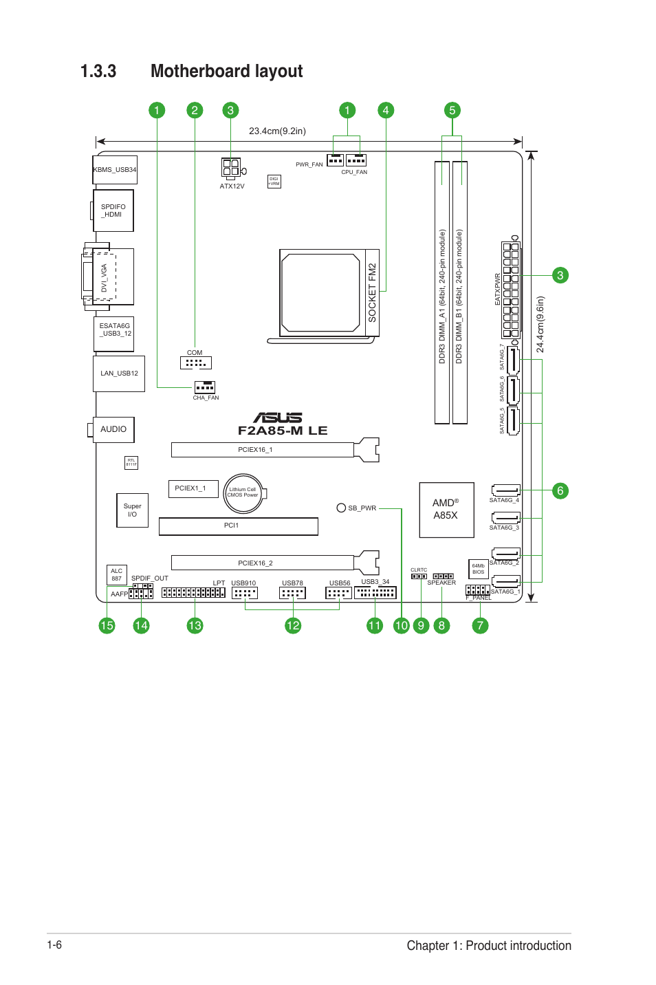 3 motherboard layout, Motherboard layout -6, Chapter 1: product introduction | F2a85-m le | Asus F2A85-M LE User Manual | Page 18 / 78