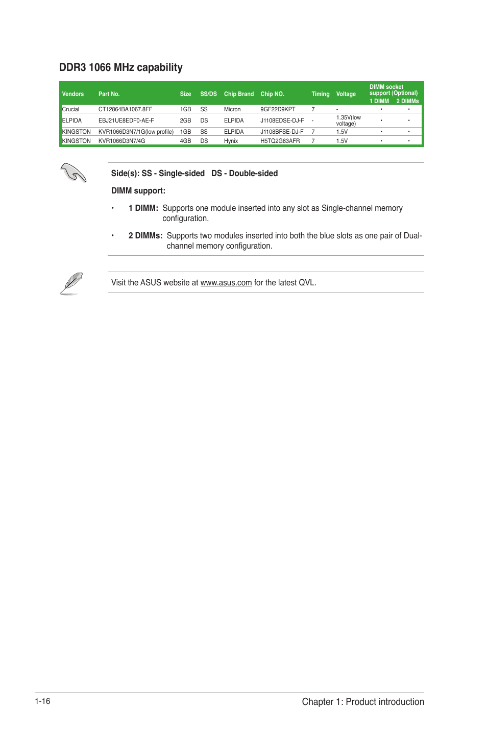 Chapter 1: product introduction | Asus F2A85-M LE User Manual | Page 28 / 78