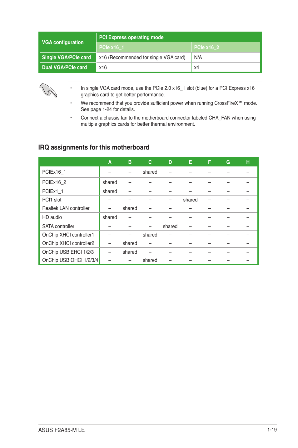 Irq assignments for this motherboard | Asus F2A85-M LE User Manual | Page 31 / 78