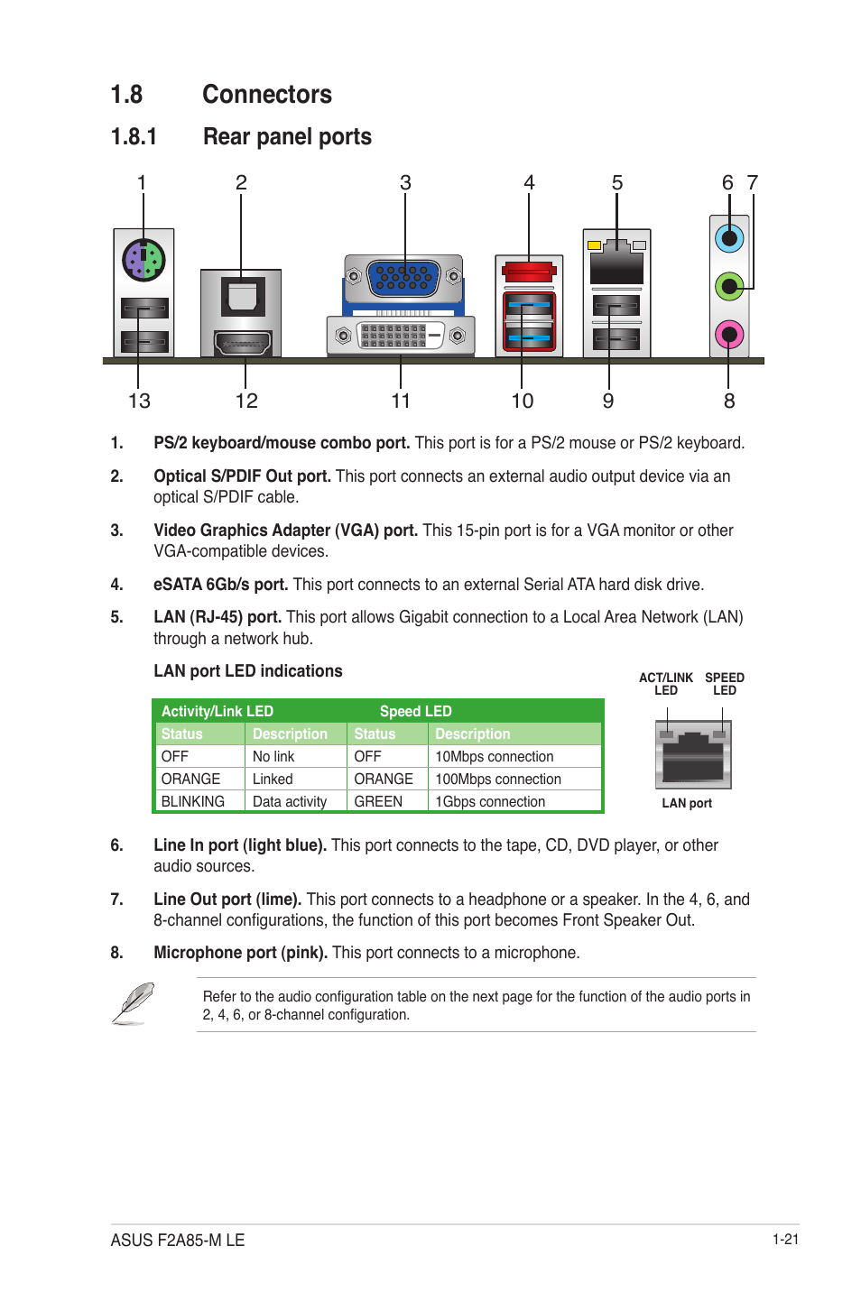 8 connectors, 1 rear panel ports, 8 connectors -21 | Rear panel ports -21 | Asus F2A85-M LE User Manual | Page 33 / 78