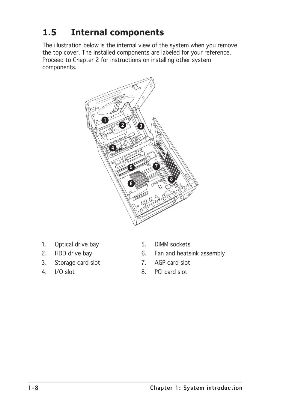 5 internal components | Asus Multimedia System S-presso User Manual | Page 18 / 106