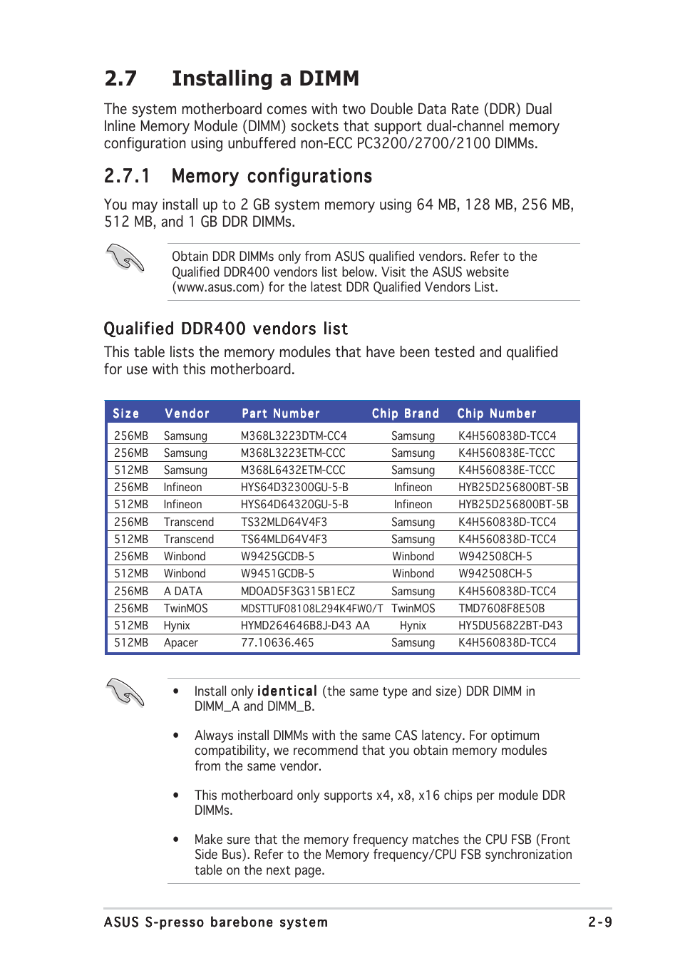 7 installing a dimm, Qualified ddr400 vendors list | Asus Multimedia System S-presso User Manual | Page 29 / 106