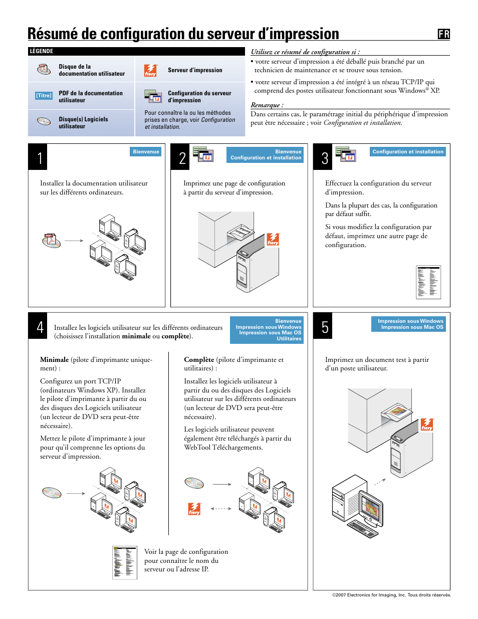 Français, Résumé de configuration du serveur d’impression | Xerox 4112-4127 ST con Xerox EX Print Server powered by Fiery-15059 User Manual | Page 2 / 8