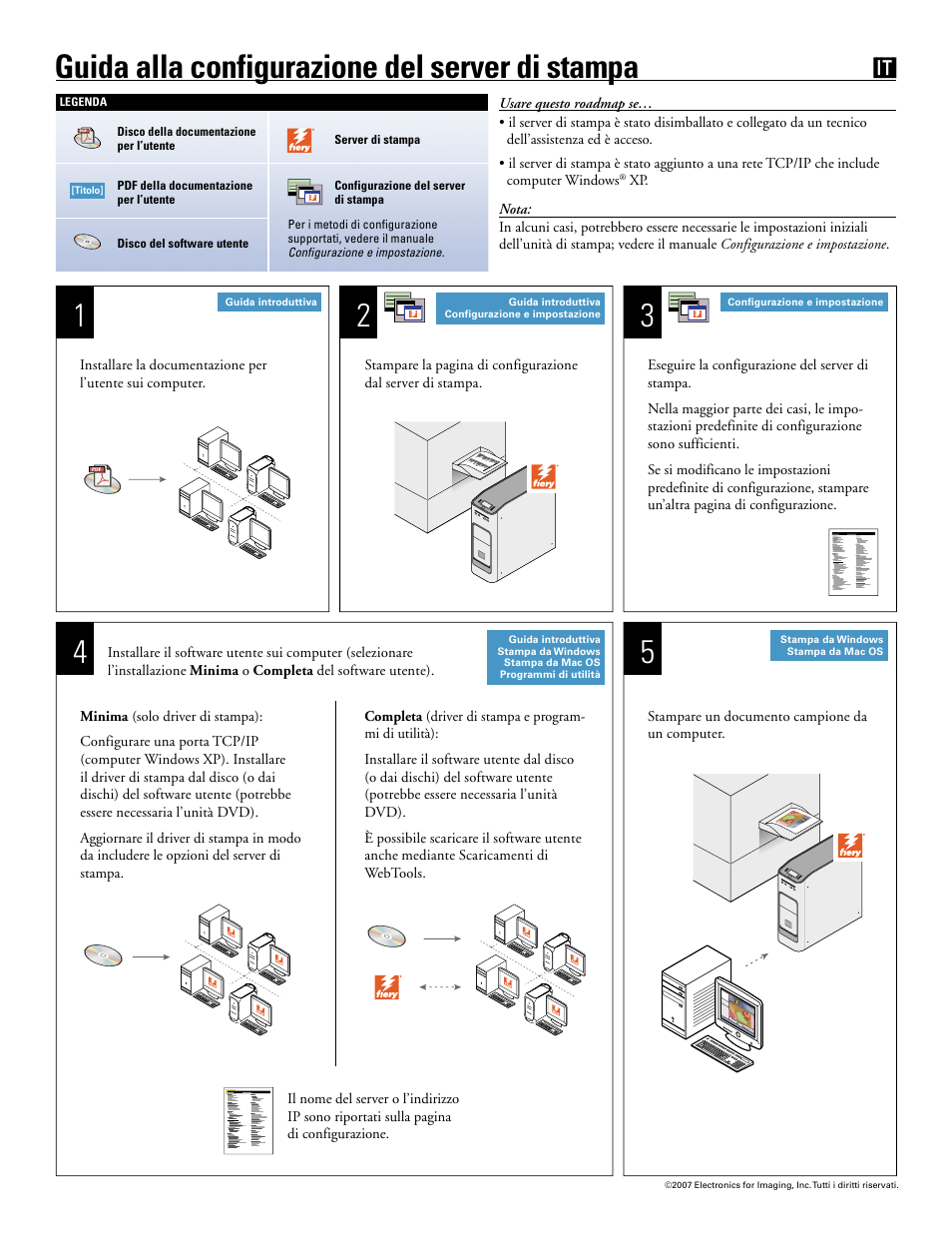 Italiano, Guida alla configurazione del server di stampa | Xerox 4112-4127 ST con Xerox EX Print Server powered by Fiery-15059 User Manual | Page 4 / 8