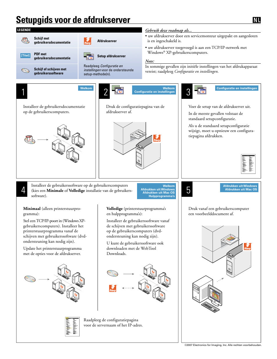 Nederlands, Setupgids voor de afdrukserver | Xerox 4112-4127 ST con Xerox EX Print Server powered by Fiery-15059 User Manual | Page 7 / 8