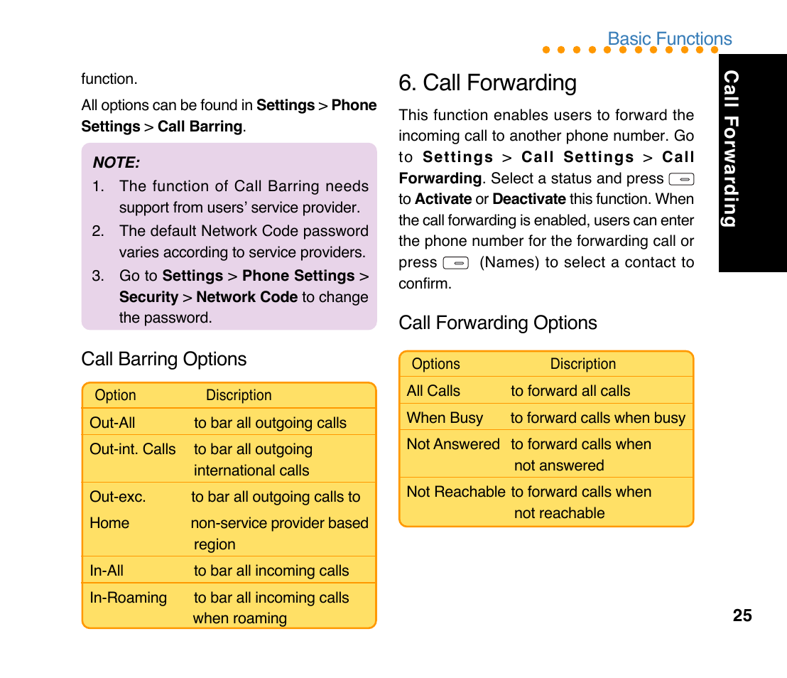 Call forwarding, Call barring options, Call forwarding options | Basic functions | Asus M307 User Manual | Page 25 / 78