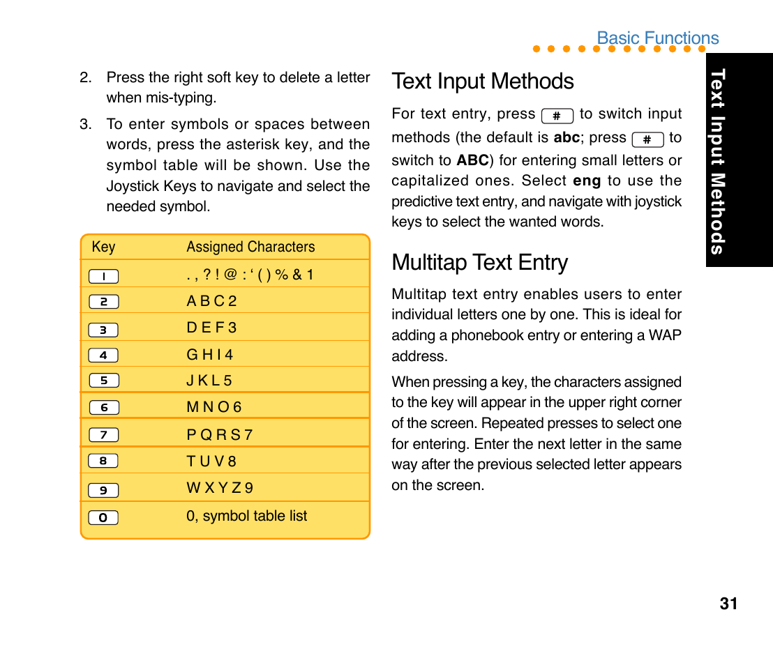 Text input methods, Multitap text entry | Asus M307 User Manual | Page 31 / 78