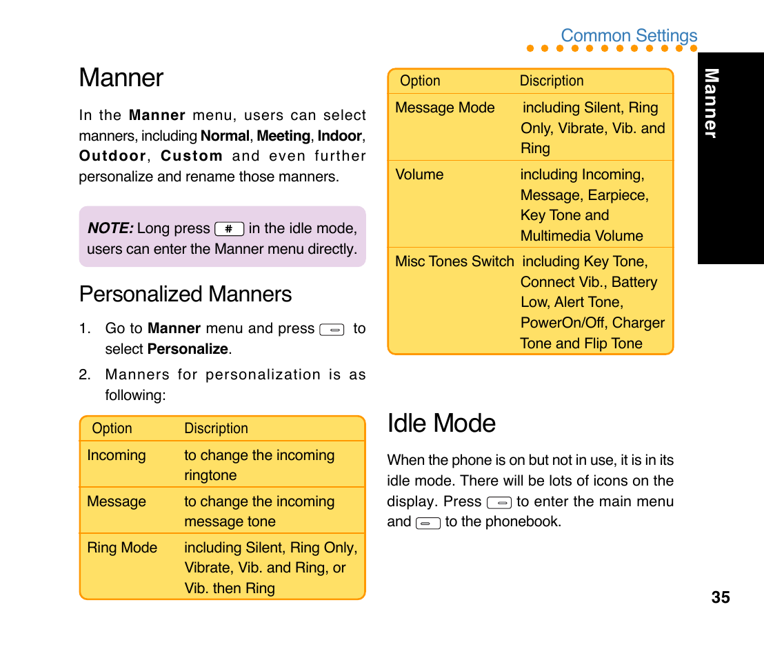 Idle mode, Personalized manners, Manner | Asus M307 User Manual | Page 35 / 78