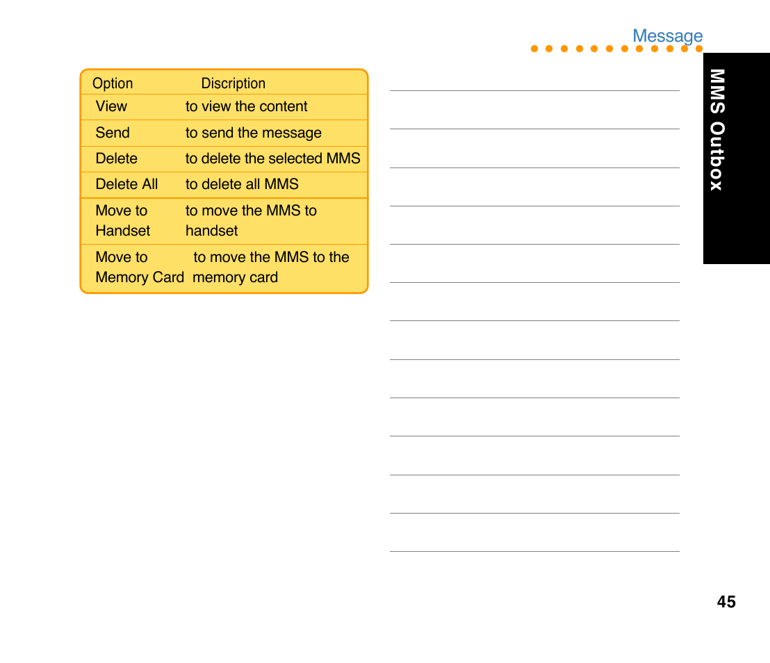 Mms outbox, Message | Asus M307 User Manual | Page 45 / 78