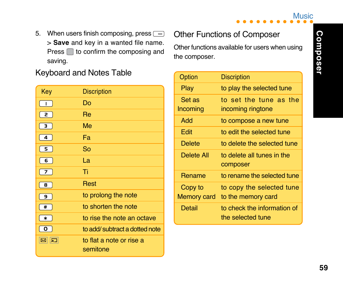 Composer, Other functions of composer, Music | Asus M307 User Manual | Page 59 / 78