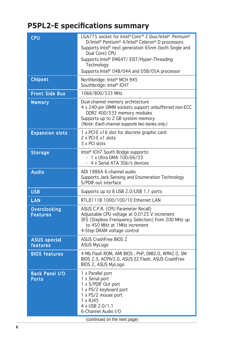 P5pl2-e specifications summary | Asus Motherboard P5PL2-E User Manual | Page 10 / 116