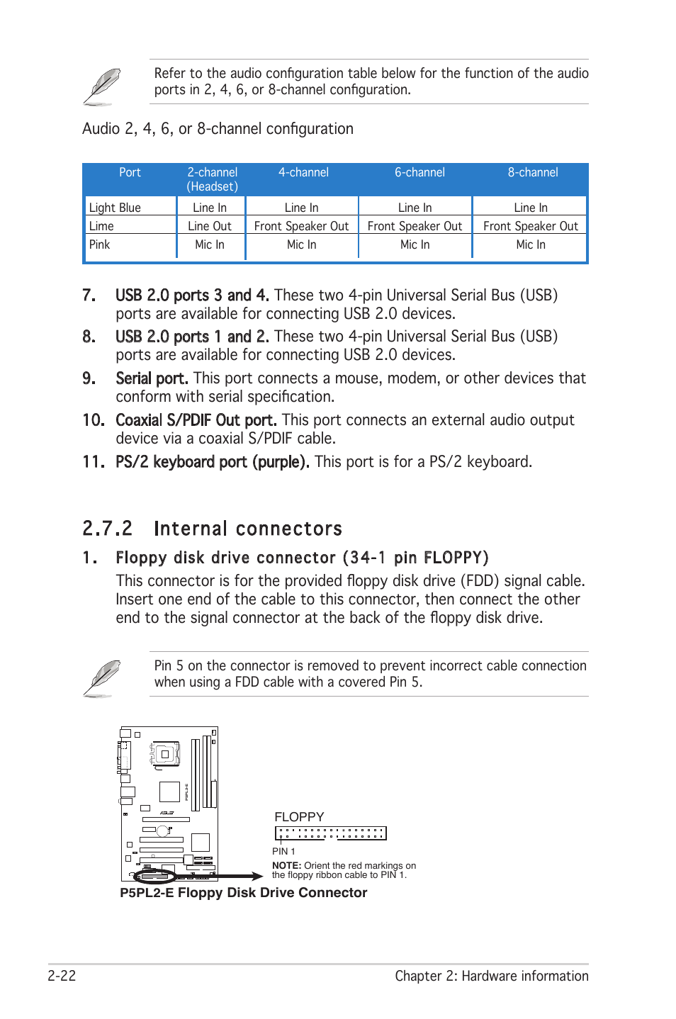 2 internal connectors | Asus Motherboard P5PL2-E User Manual | Page 42 / 116