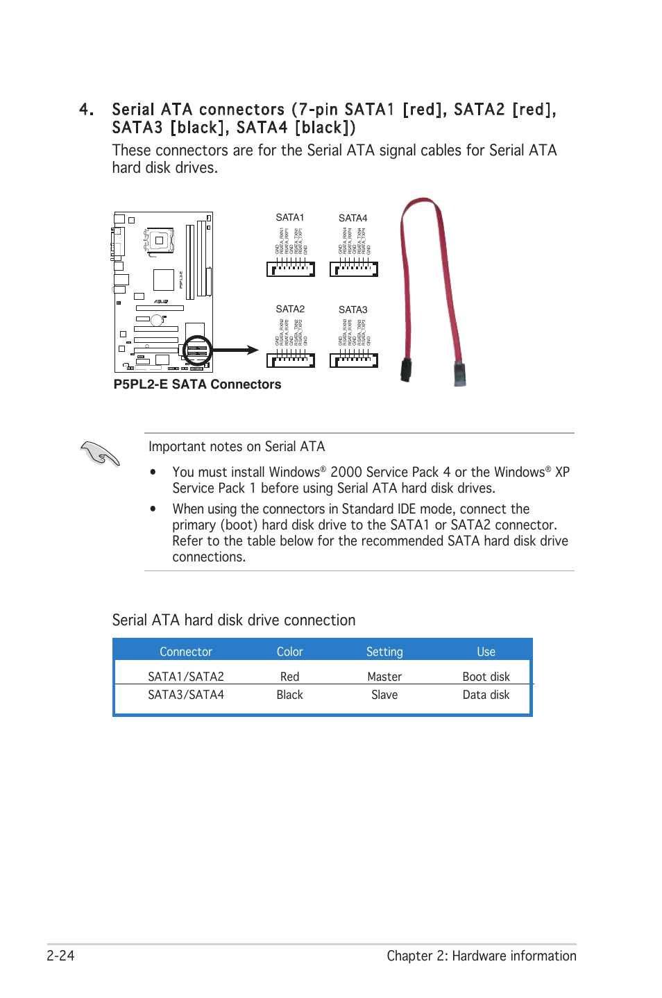 Serial ata hard disk drive connection, 24 chapter 2: hardware information, P5pl2-e sata connectors | Sata1 sata4, Sata2 sata3 | Asus Motherboard P5PL2-E User Manual | Page 44 / 116