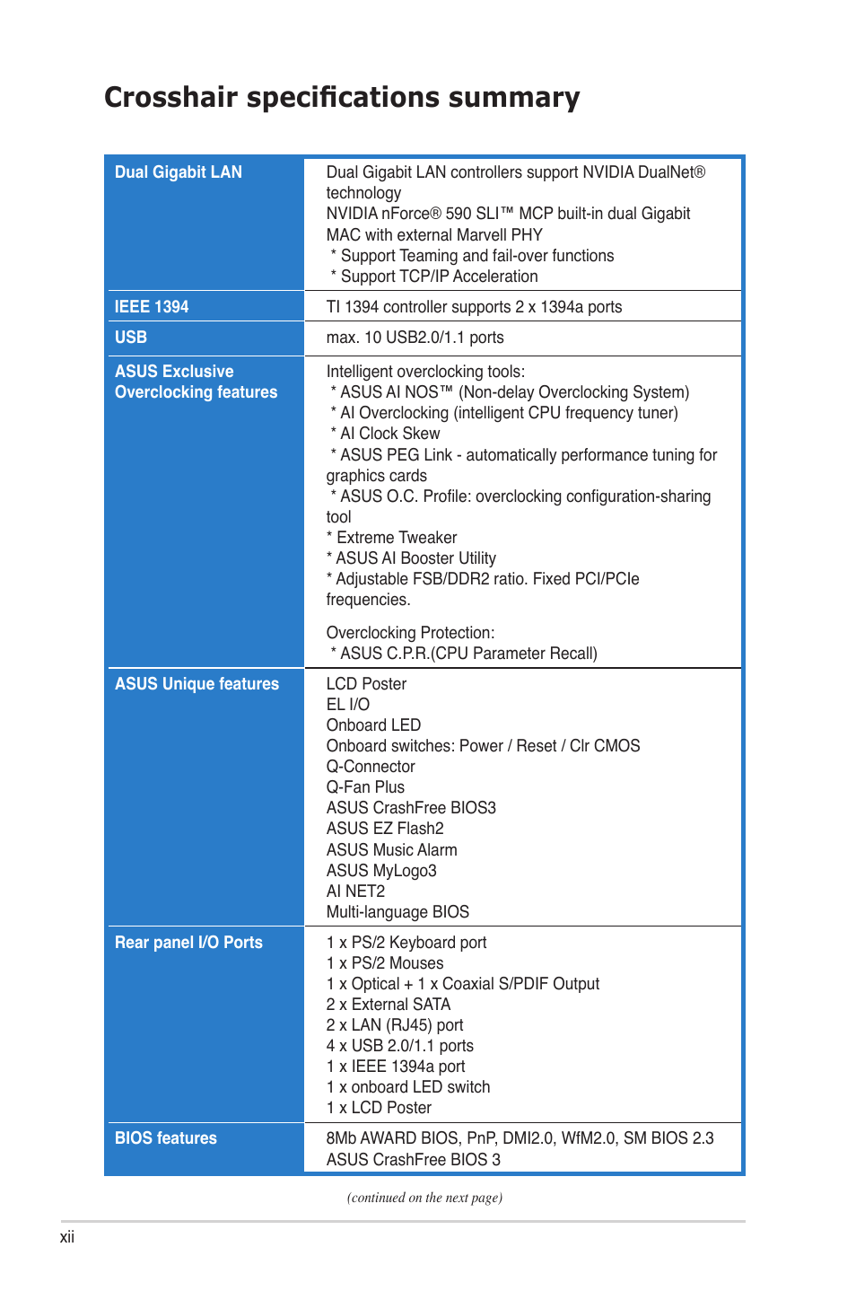 Crosshair specifications summary | Asus CROSSHAIR E2711 User Manual | Page 12 / 174