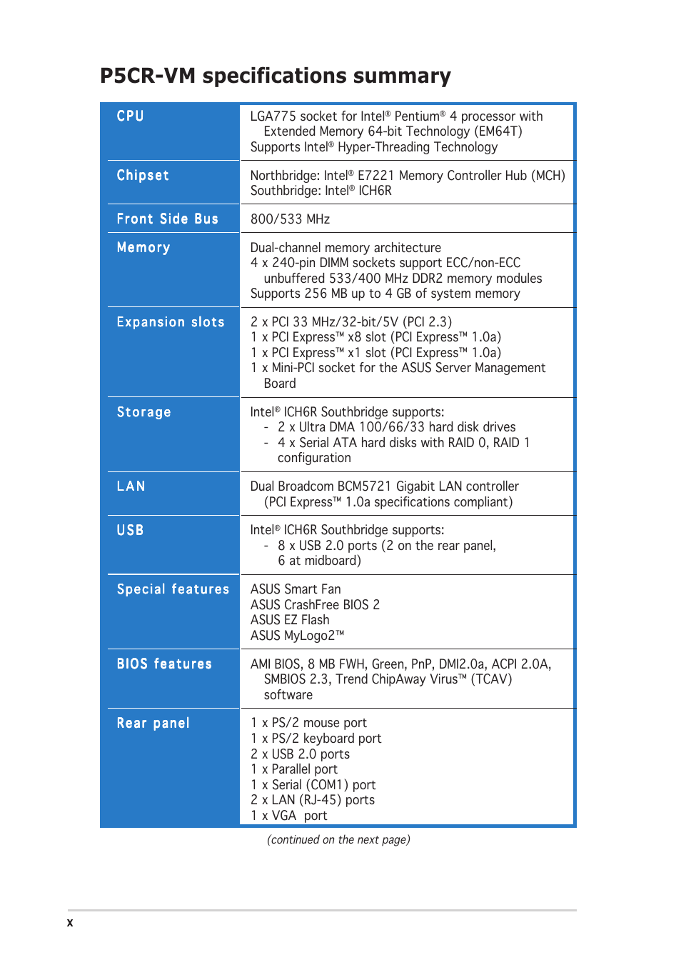 P5cr-vm specifications summary | Asus Motherboard P5CR-VM User Manual | Page 10 / 102