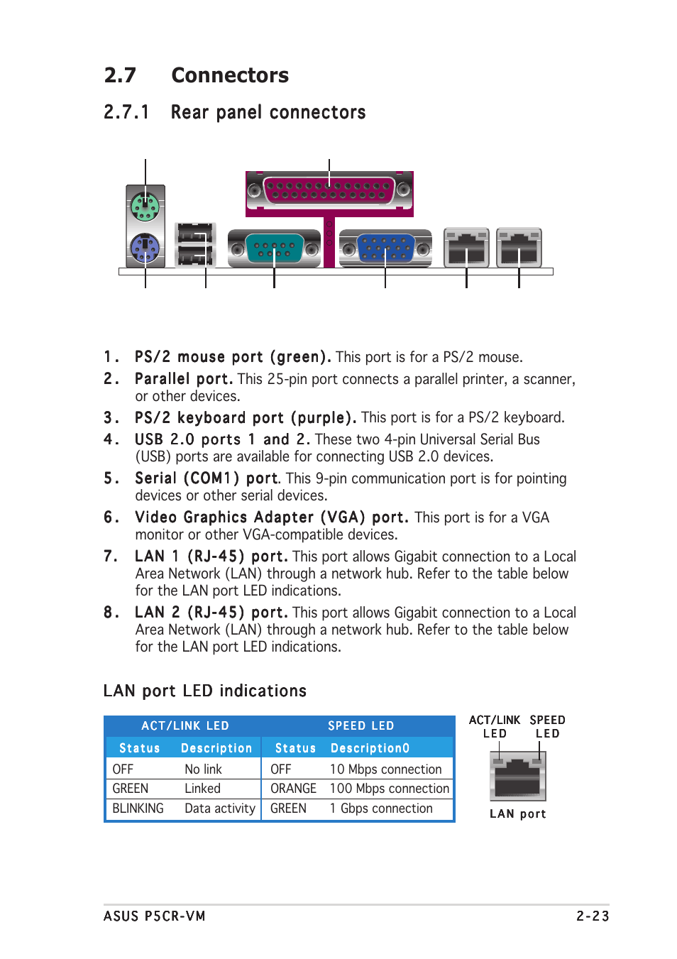 7 connectors | Asus Motherboard P5CR-VM User Manual | Page 43 / 102