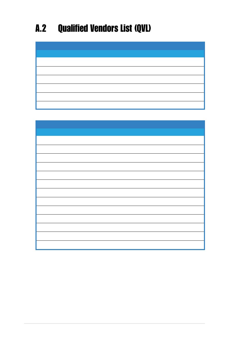 A.2 qualified vendors list (qvl), Appendix: references a-4 | Asus AP2400R-E1 User Manual | Page 112 / 116