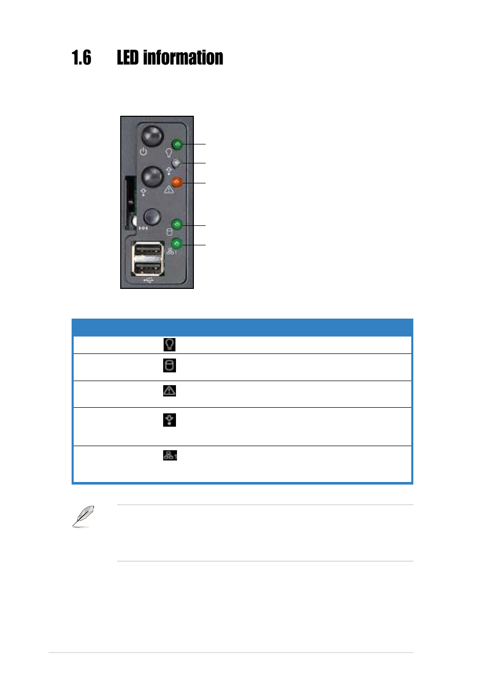 6 led information, Chapter 1: product introduction 1-6 | Asus AP2400R-E1 User Manual | Page 14 / 116