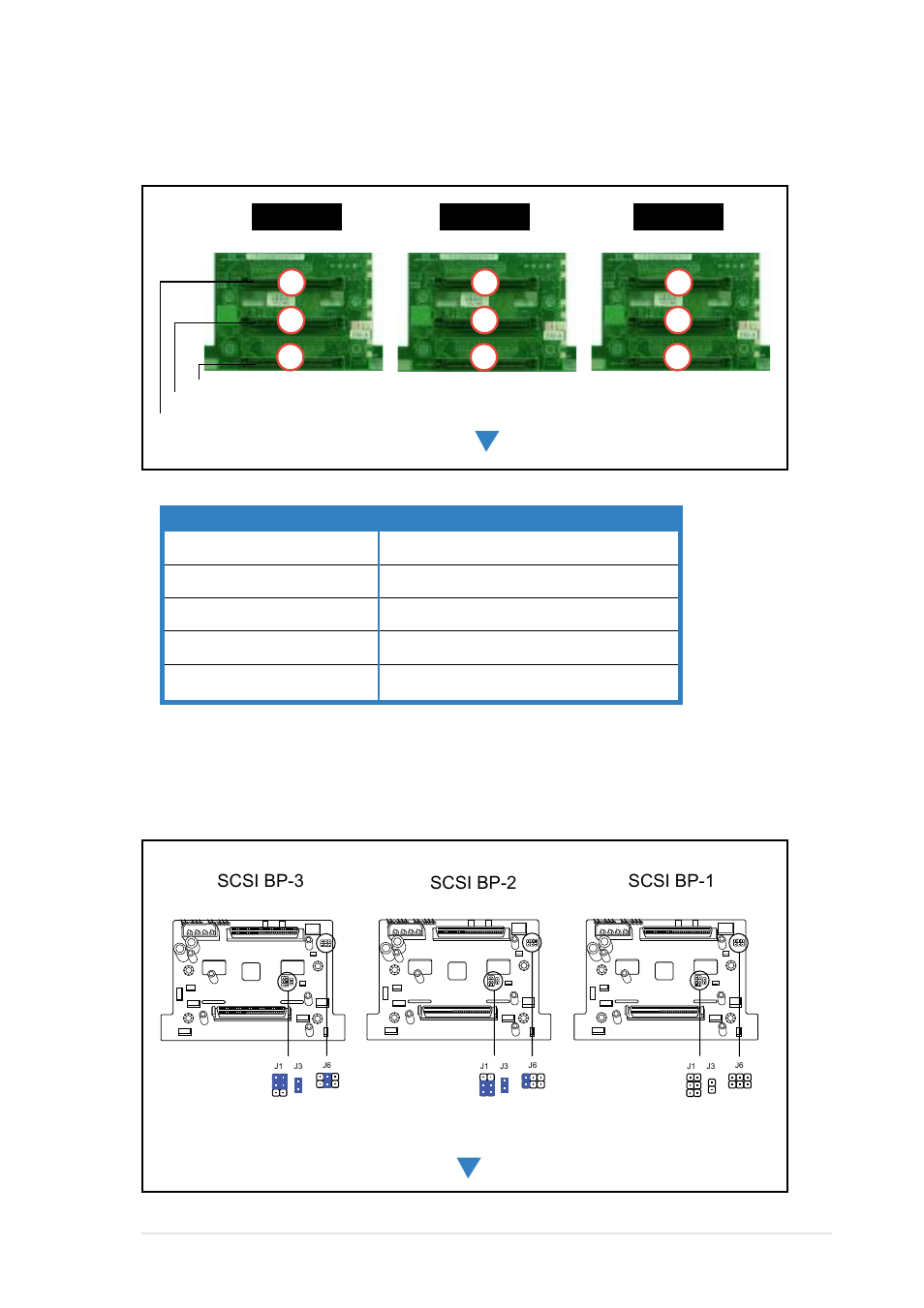 4 scsi id assignments 2.6.5 scsi jumper settings, Rear panel, Front panel | Asus AP2400R-E1 User Manual | Page 43 / 116