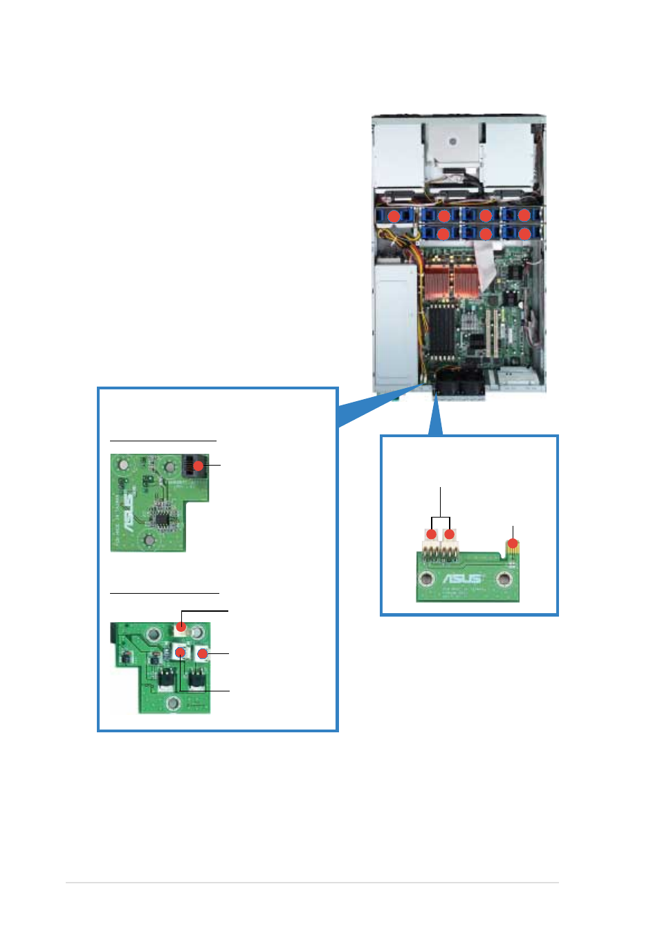 Chapter 2: hardware setup 2-32 | Asus AP2400R-E1 User Manual | Page 46 / 116