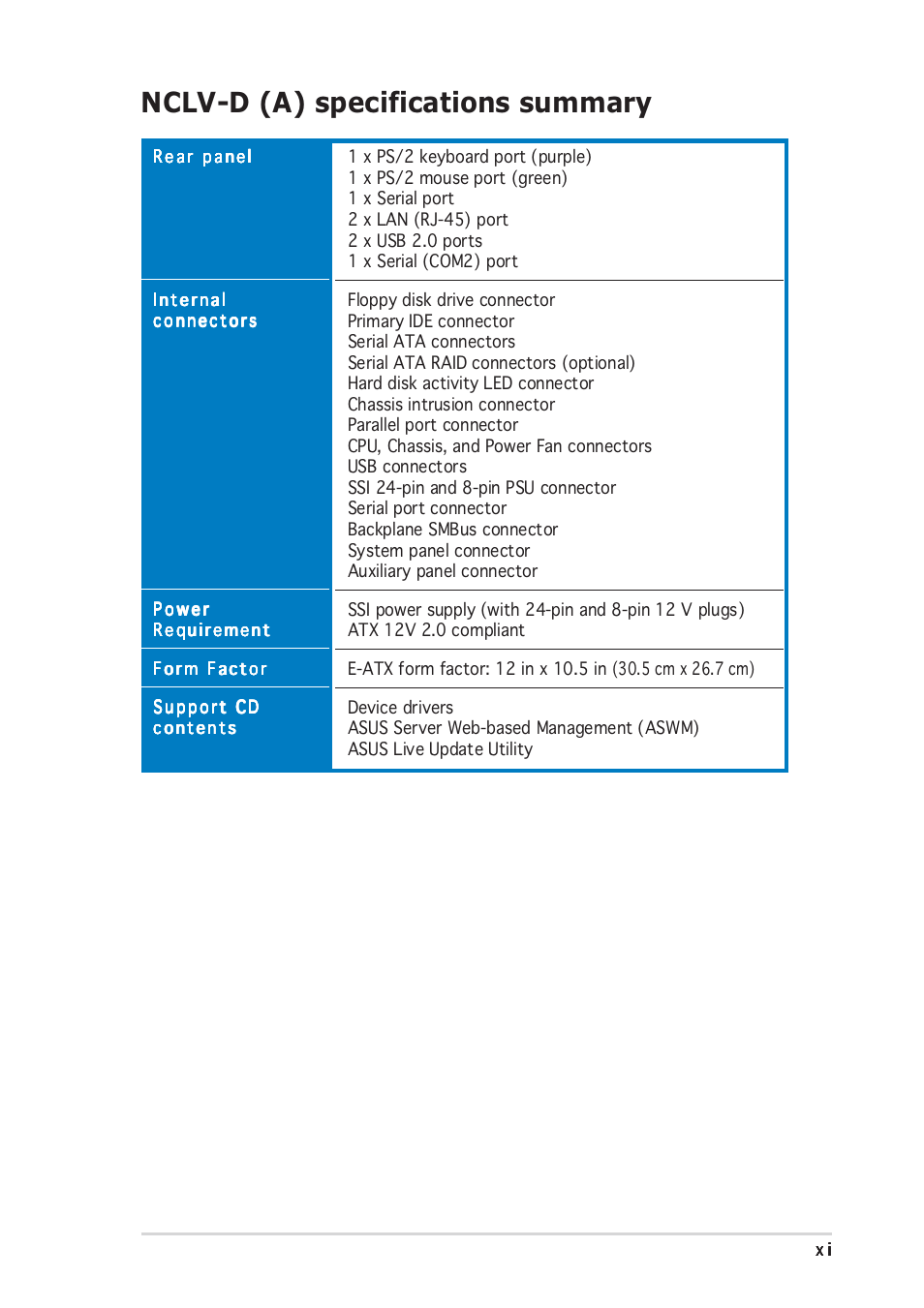 Nclv-d (a) specifications summary | Asus Motherboard NCLV-D (A) User Manual | Page 11 / 104