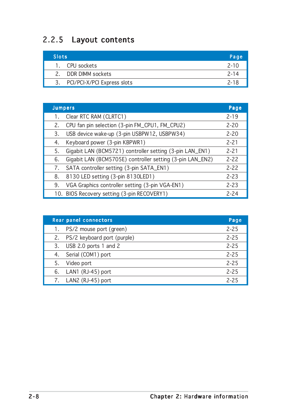 Asus Motherboard NCLV-D (A) User Manual | Page 28 / 104