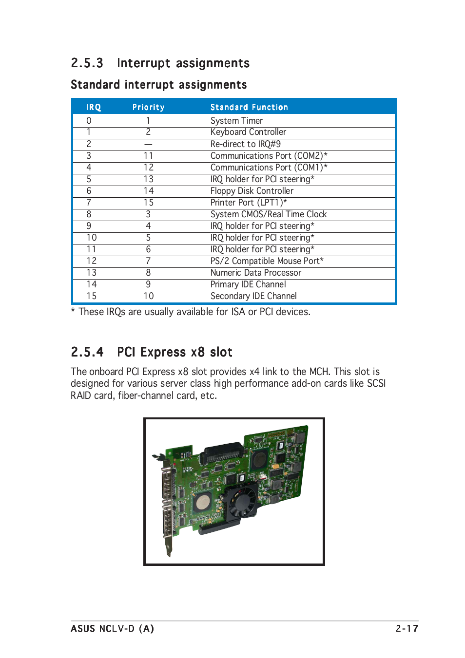 Standard interrupt assignments | Asus Motherboard NCLV-D (A) User Manual | Page 37 / 104