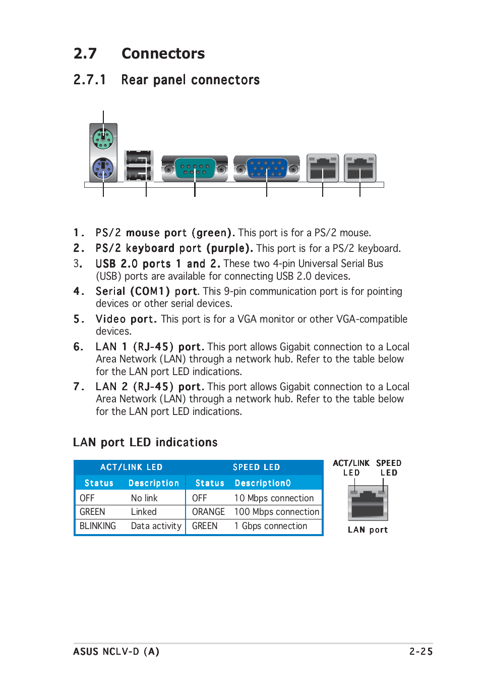 7 connectors, Lan port led indications | Asus Motherboard NCLV-D (A) User Manual | Page 45 / 104