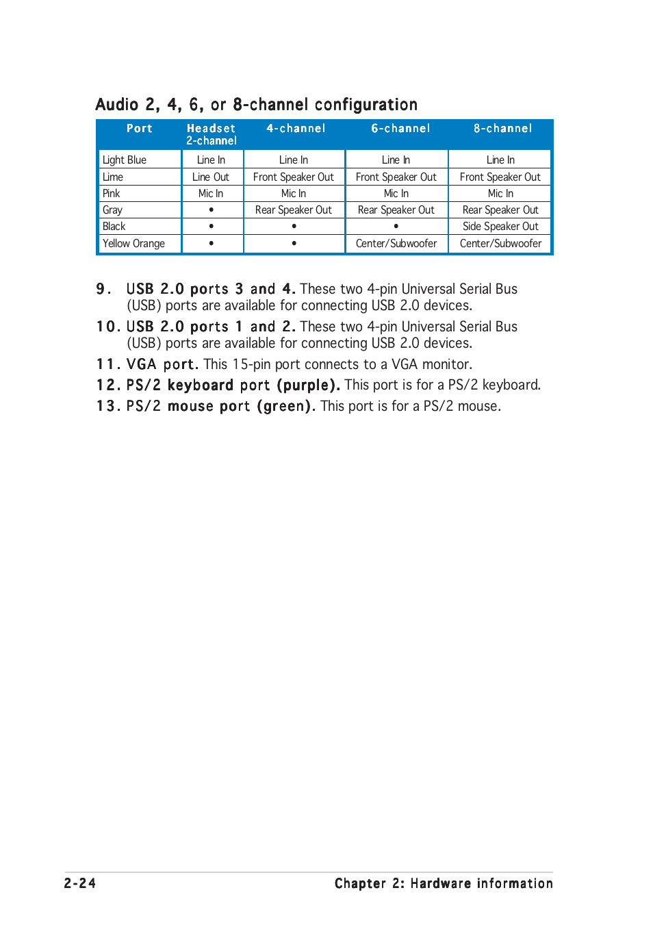 Audio 2, 4, 6, or 8-channel configuration | Asus Motherboard P5RD1-V User Manual | Page 44 / 128