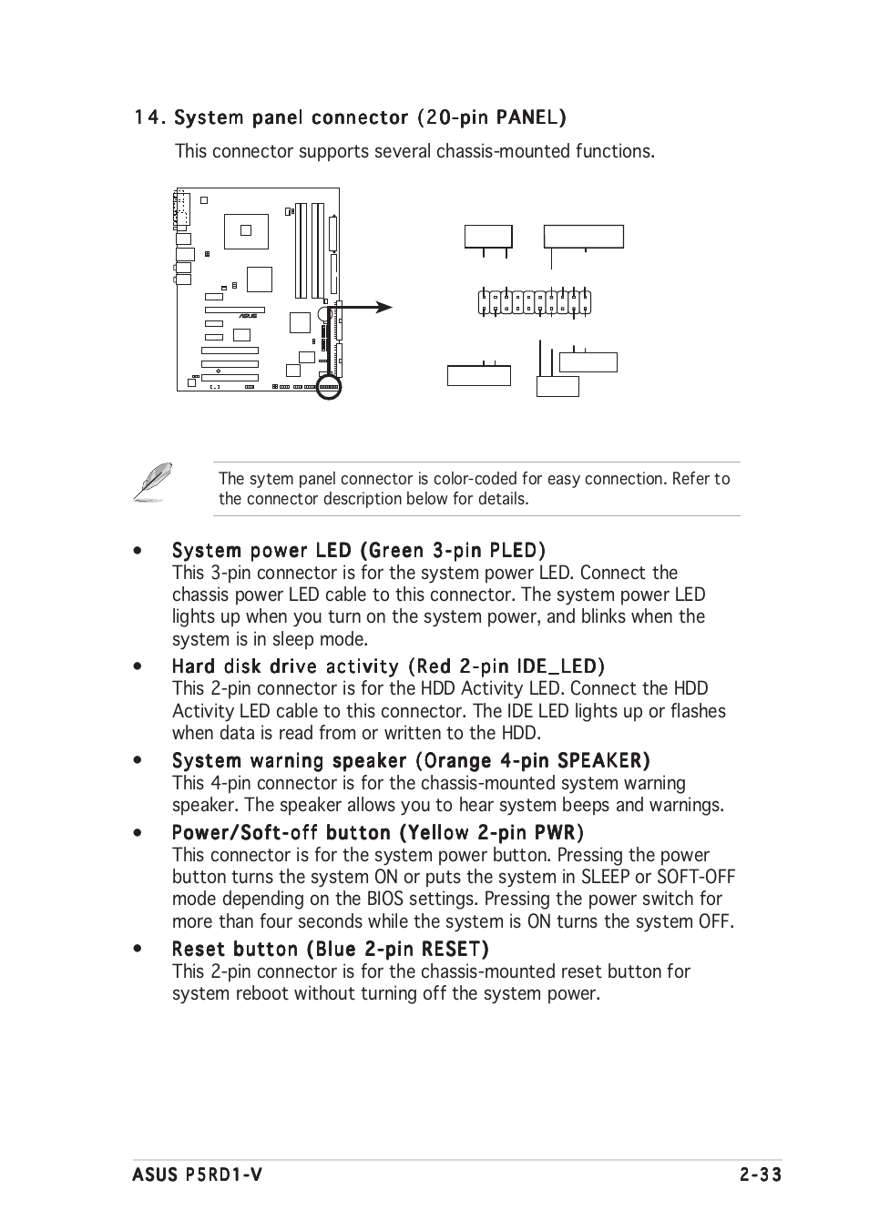 Asus Motherboard P5RD1-V User Manual | Page 53 / 128