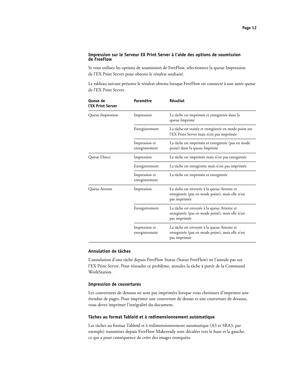 Annulation de tâches, Impression de couvertures | Xerox iGen4 Digital Press con Xerox EX Print Server Powered by Fiery-16492 User Manual | Page 12 / 44