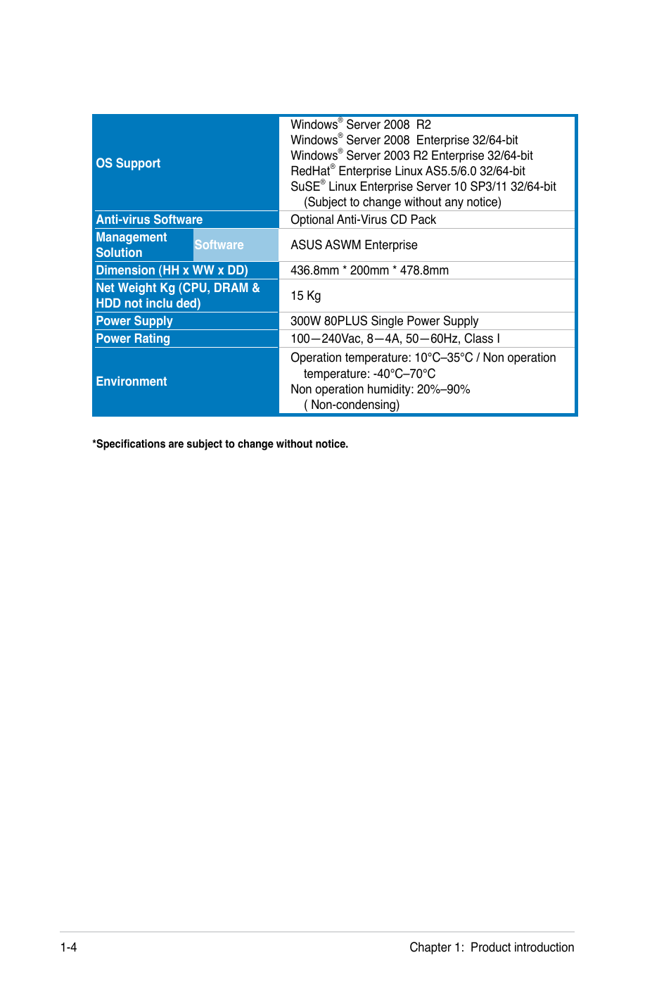 Asus TS100-E7 User Manual | Page 16 / 134