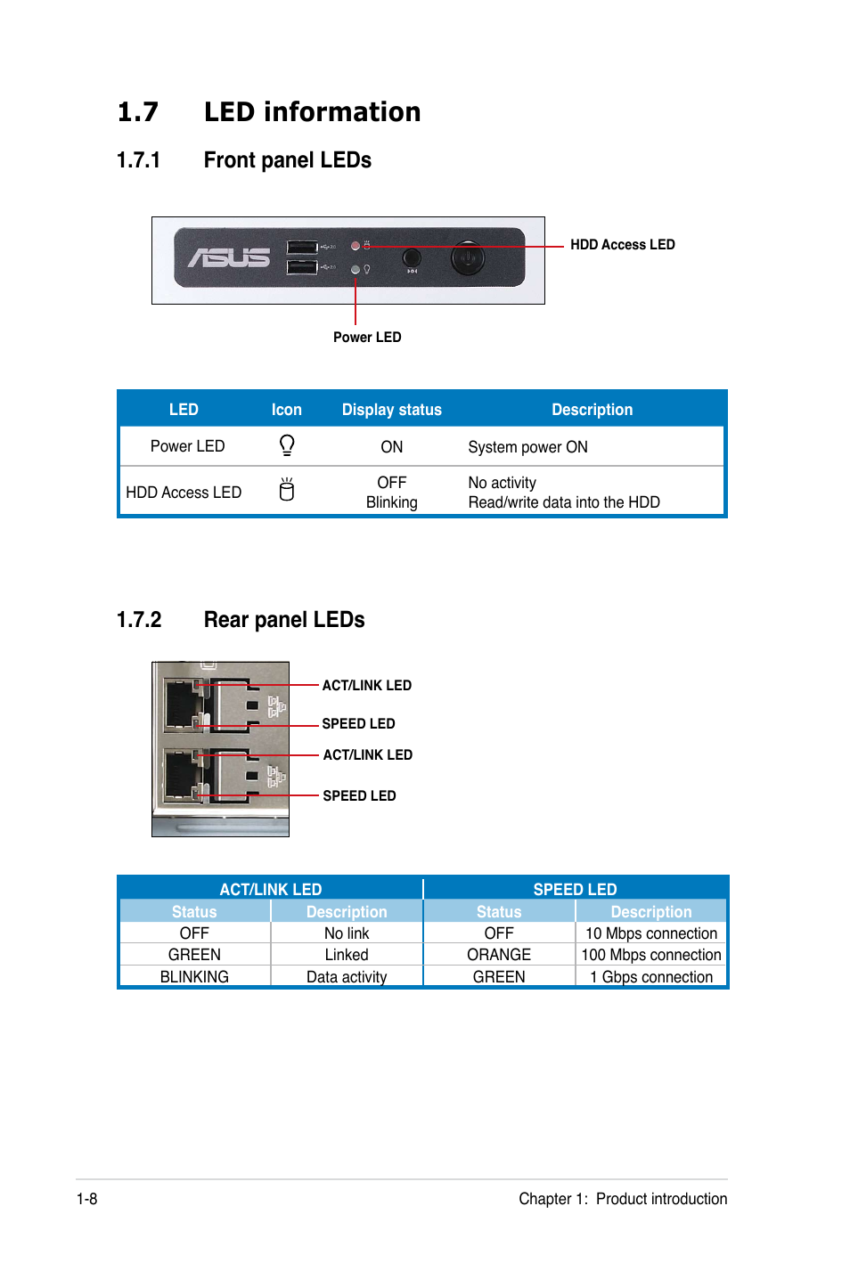 7 led information, 1 front panel leds, 2 rear panel leds | Asus TS100-E7 User Manual | Page 20 / 134