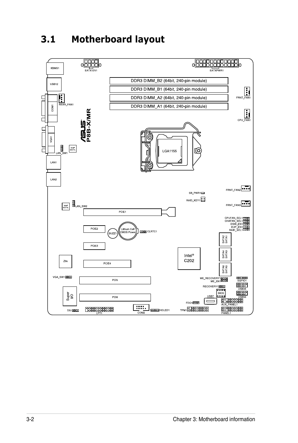 1 motherboard layout | Asus TS100-E7 User Manual | Page 42 / 134