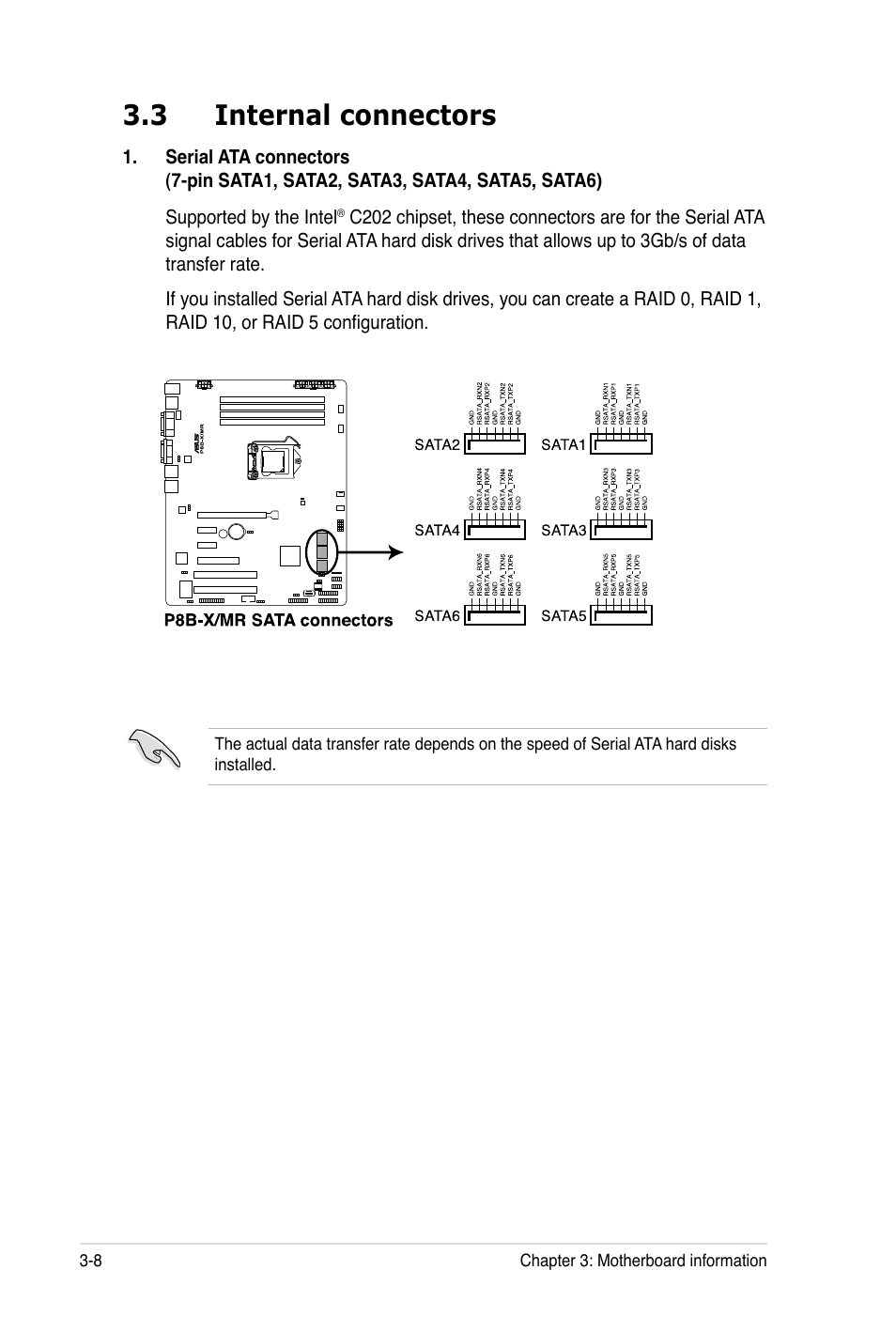 3 internal connectors | Asus TS100-E7 User Manual | Page 48 / 134