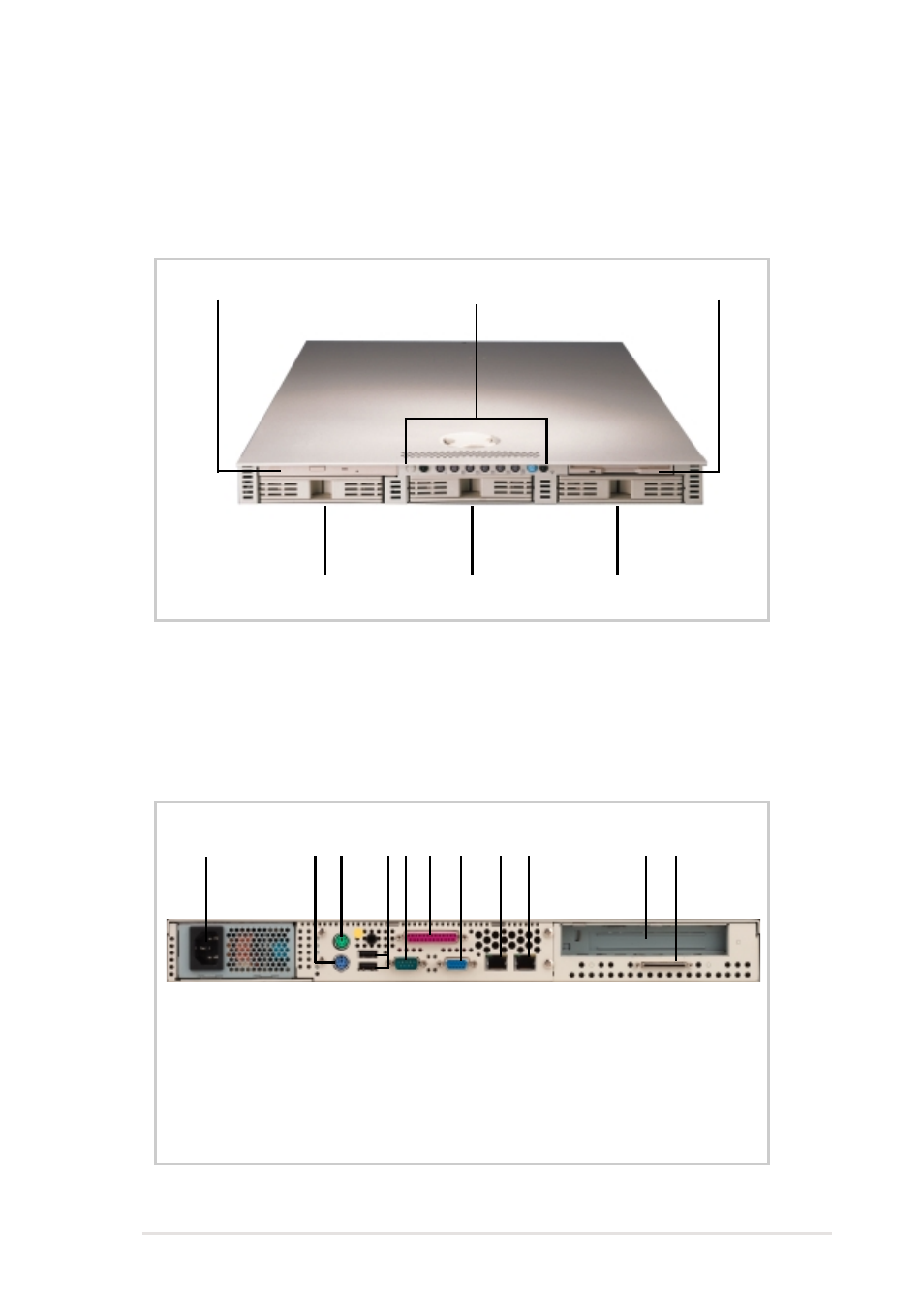 Front panel, Back panel | Asus DualPentum III 1U Rackmount Server AP1400R User Manual | Page 15 / 44