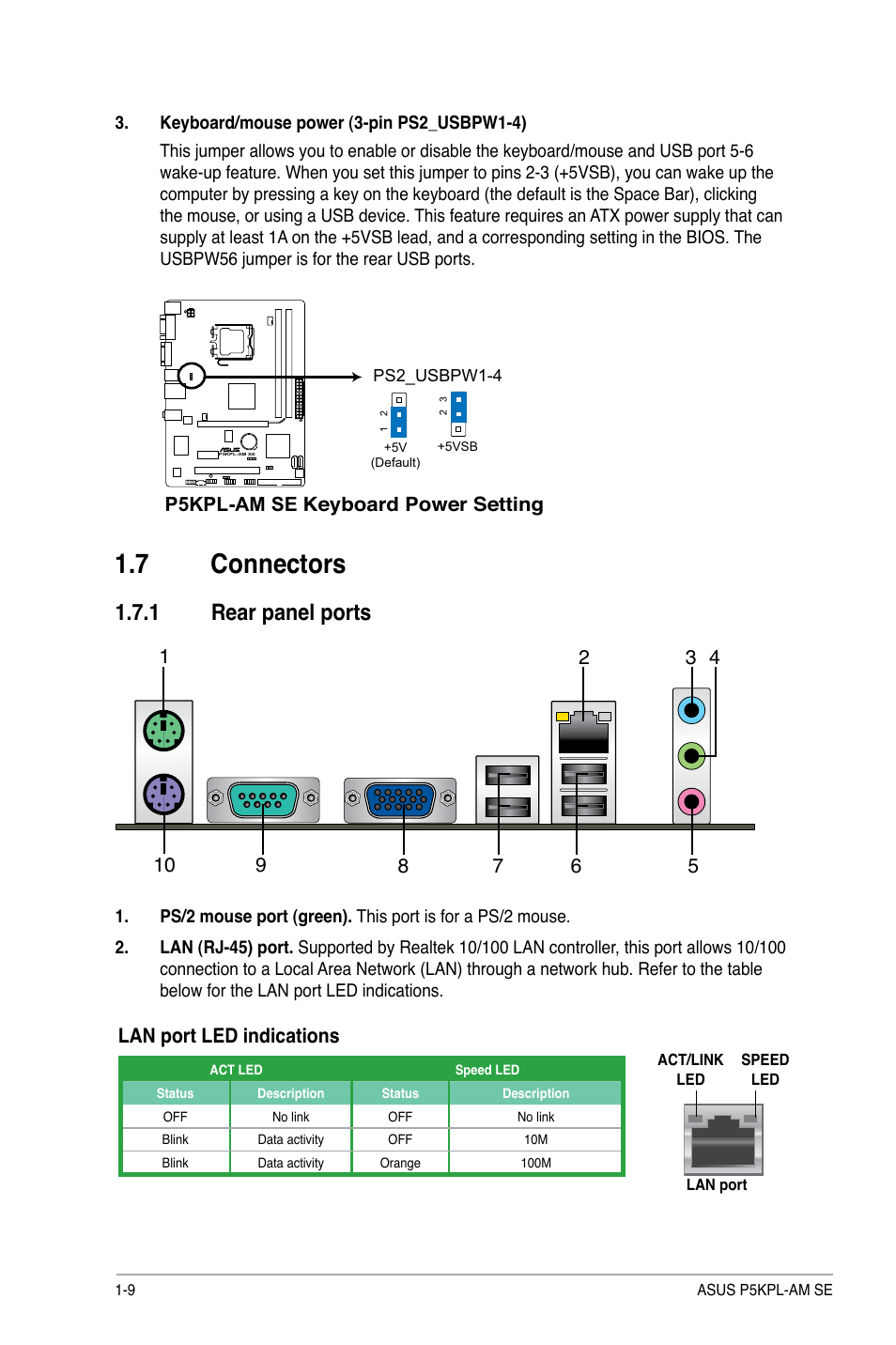 7 connectors, 1 rear panel ports, Connectors -9 1.7.1 | Rear panel ports -9, Lan port led indications | Asus P5KPL-AM SE User Manual | Page 18 / 40