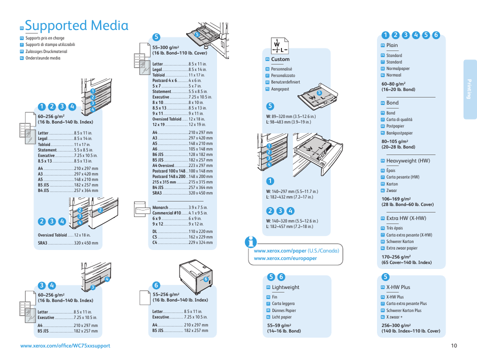 Supported media | Xerox WorkCentre 7525-7530-7535-7545-7556 con EFI Fiery Controller-15407 User Manual | Page 10 / 20