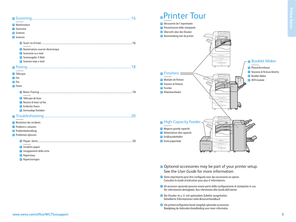 Printer basics, Printer tour, Faxing | Troubleshooting, Scanning, Finishers, High-capacity feeder, Booklet maker | Xerox WorkCentre 7525-7530-7535-7545-7556 con EFI Fiery Controller-15407 User Manual | Page 3 / 20