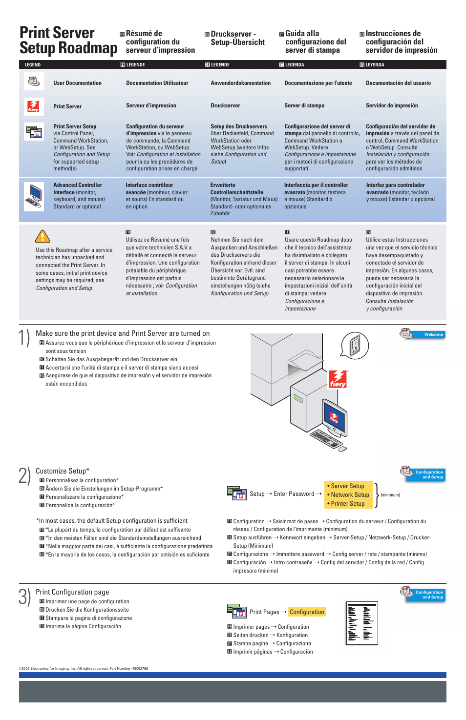 Xerox DocuColor 7000AP-8000AP con Xerox EX Print Server-14943 User Manual | 2 pages