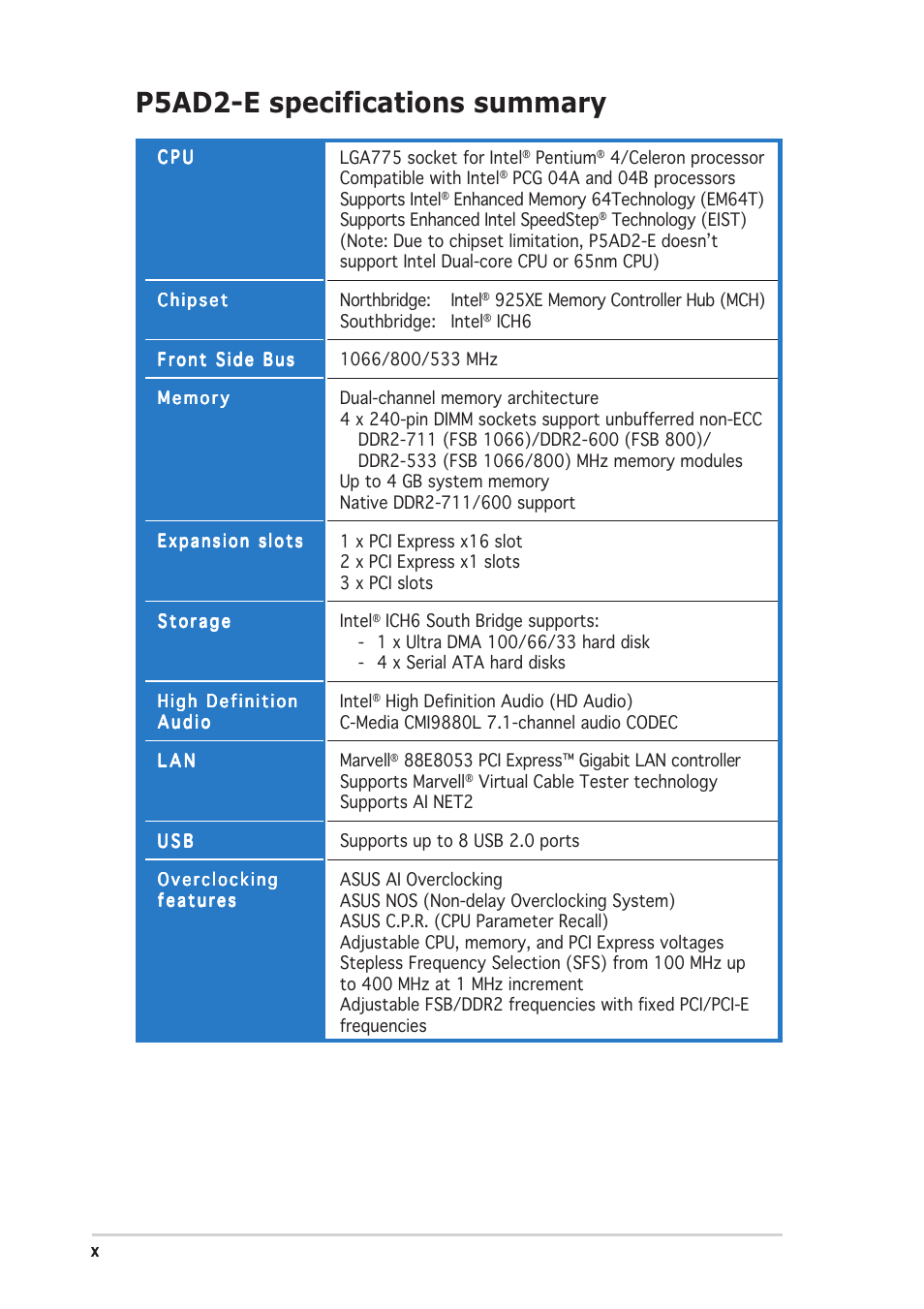 P5ad2-e specifications summary | Asus P5AD2-E User Manual | Page 10 / 122