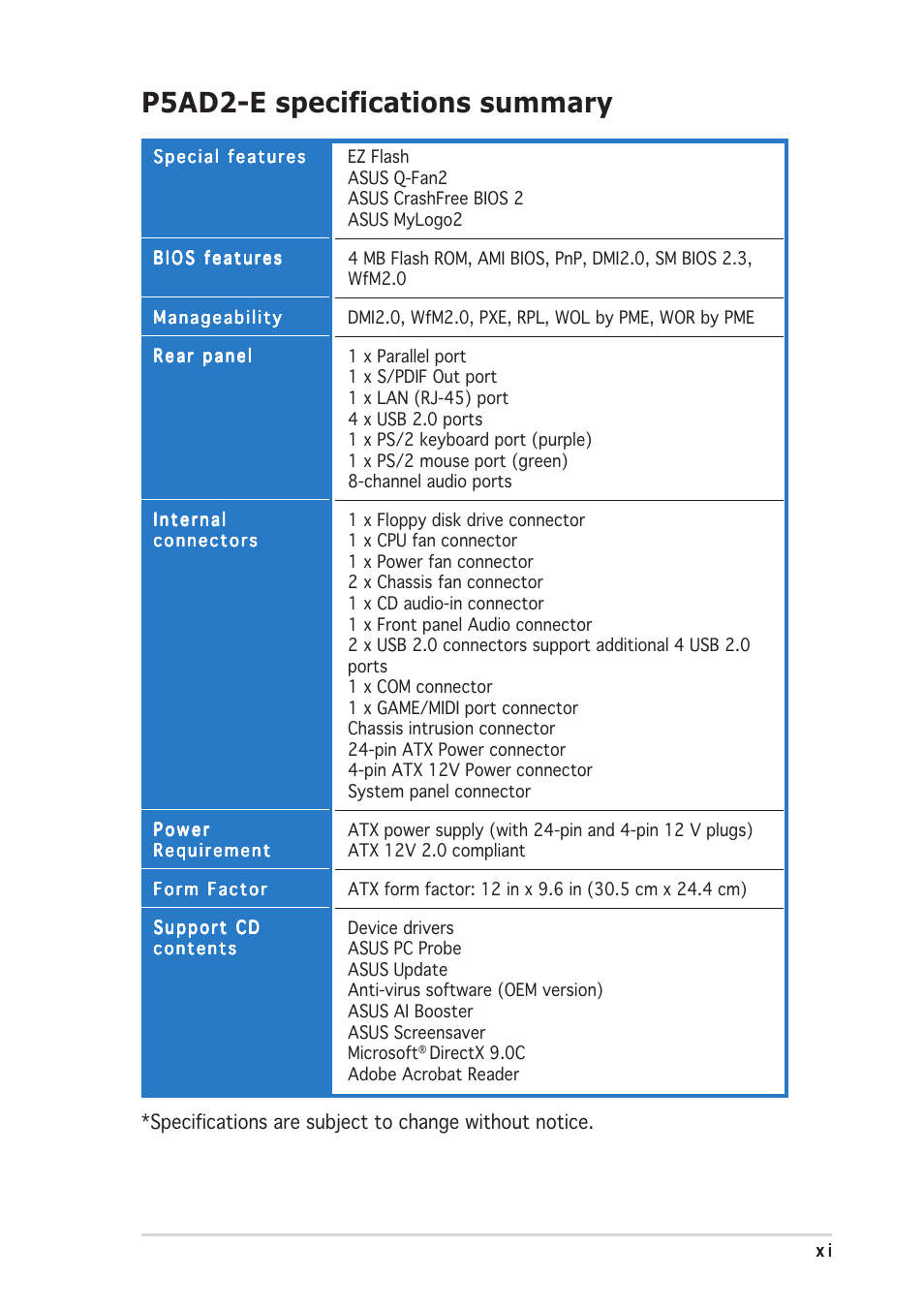 P5ad2-e specifications summary | Asus P5AD2-E User Manual | Page 11 / 122