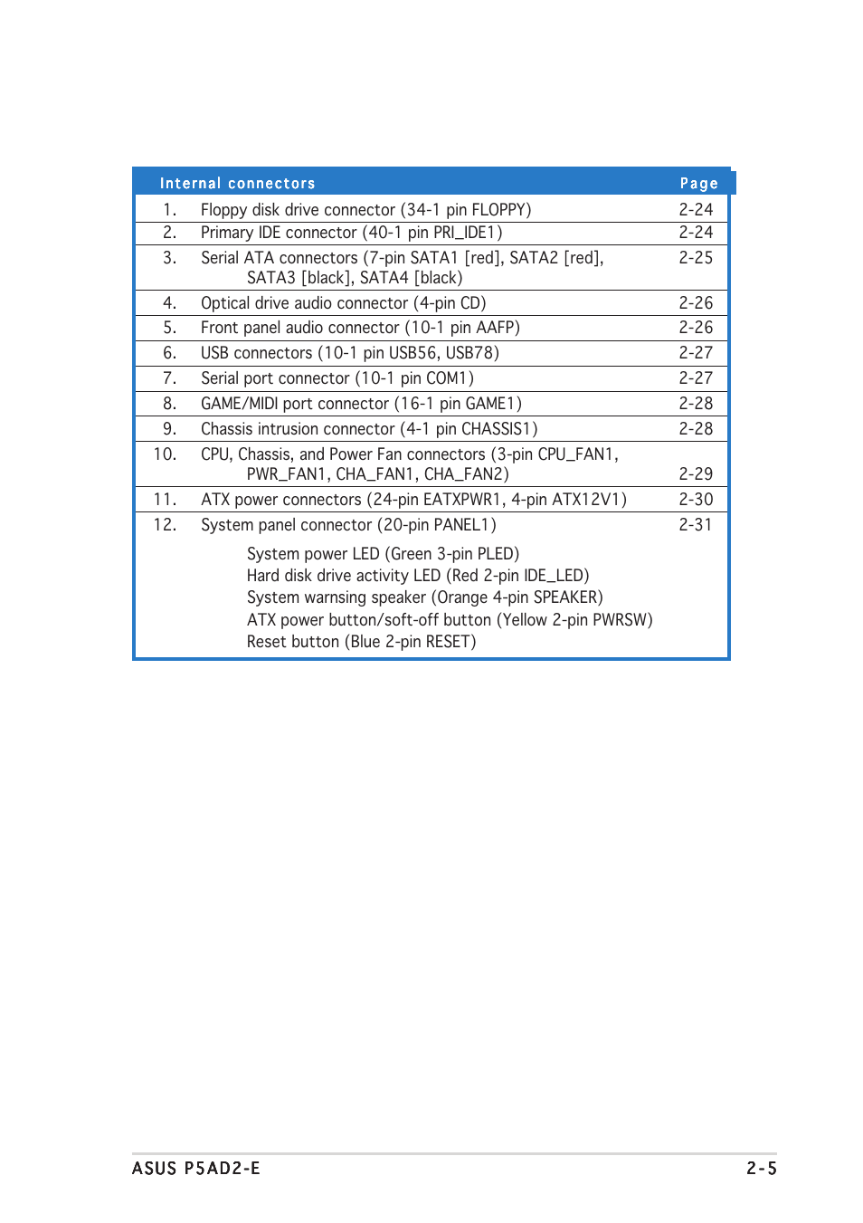 Asus P5AD2-E User Manual | Page 27 / 122