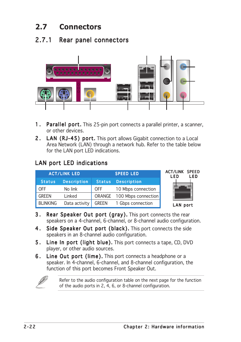 7 connectors | Asus P5AD2-E User Manual | Page 44 / 122