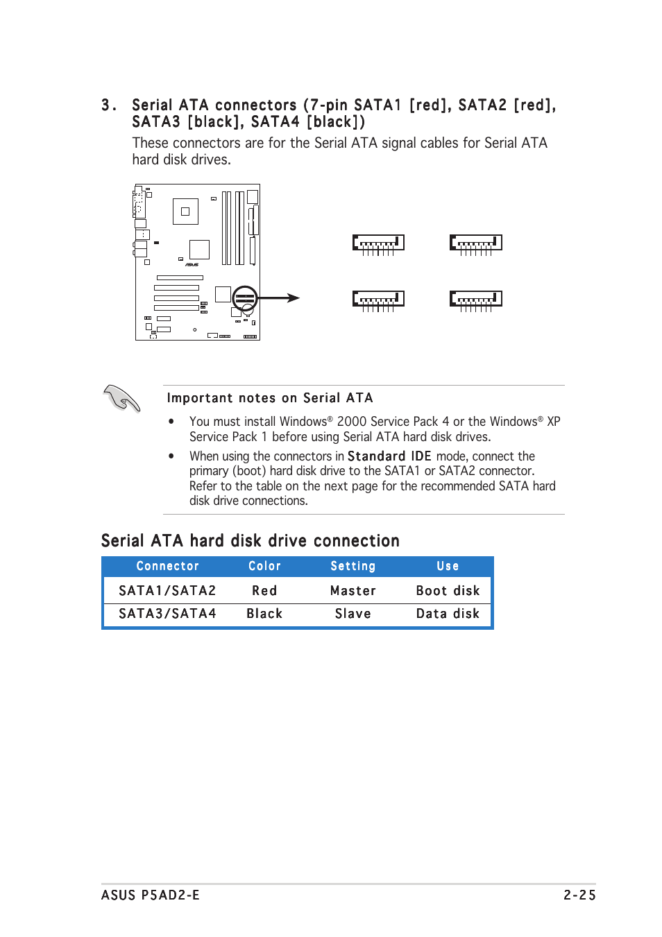 Serial ata hard disk drive connection, P5ad2-e sata connectors | Asus P5AD2-E User Manual | Page 47 / 122