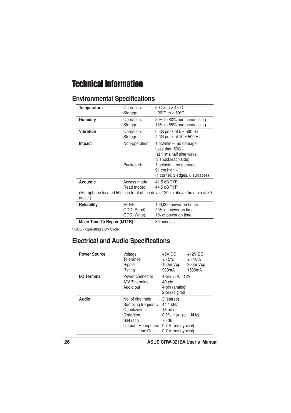 Technical information, Environmental specifications, Electrical and audio specifications | Asus Network Device CRW-3212A User Manual | Page 18 / 18